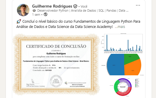 Capa do Post: Python + Data Science: nível básico completo!