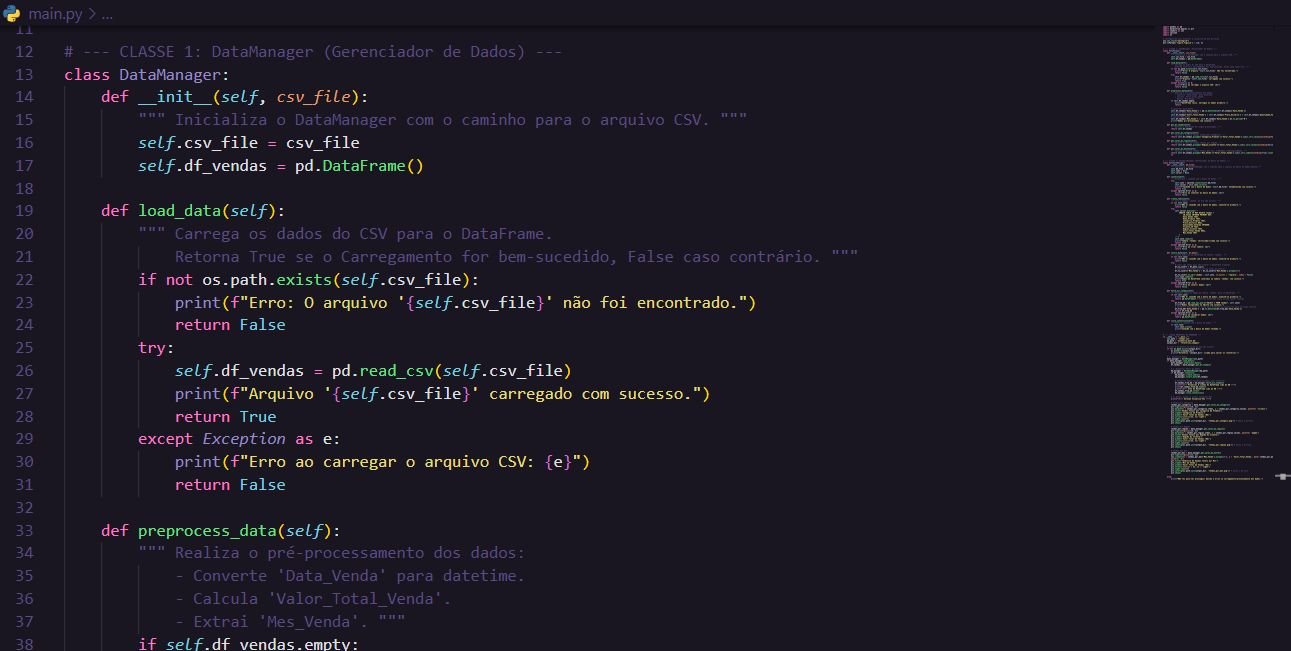 Dashboard de Análise de Vendas de E-commerce